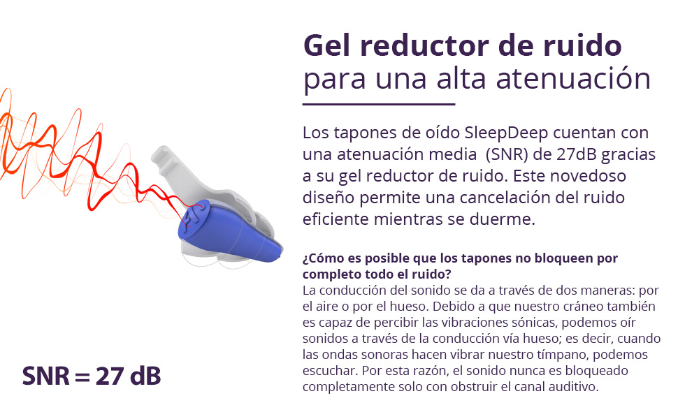 SleepDeep tiene un gel reductor de ruido en el interior para una alta atenuación(27dB SNR)B097YQLX6K