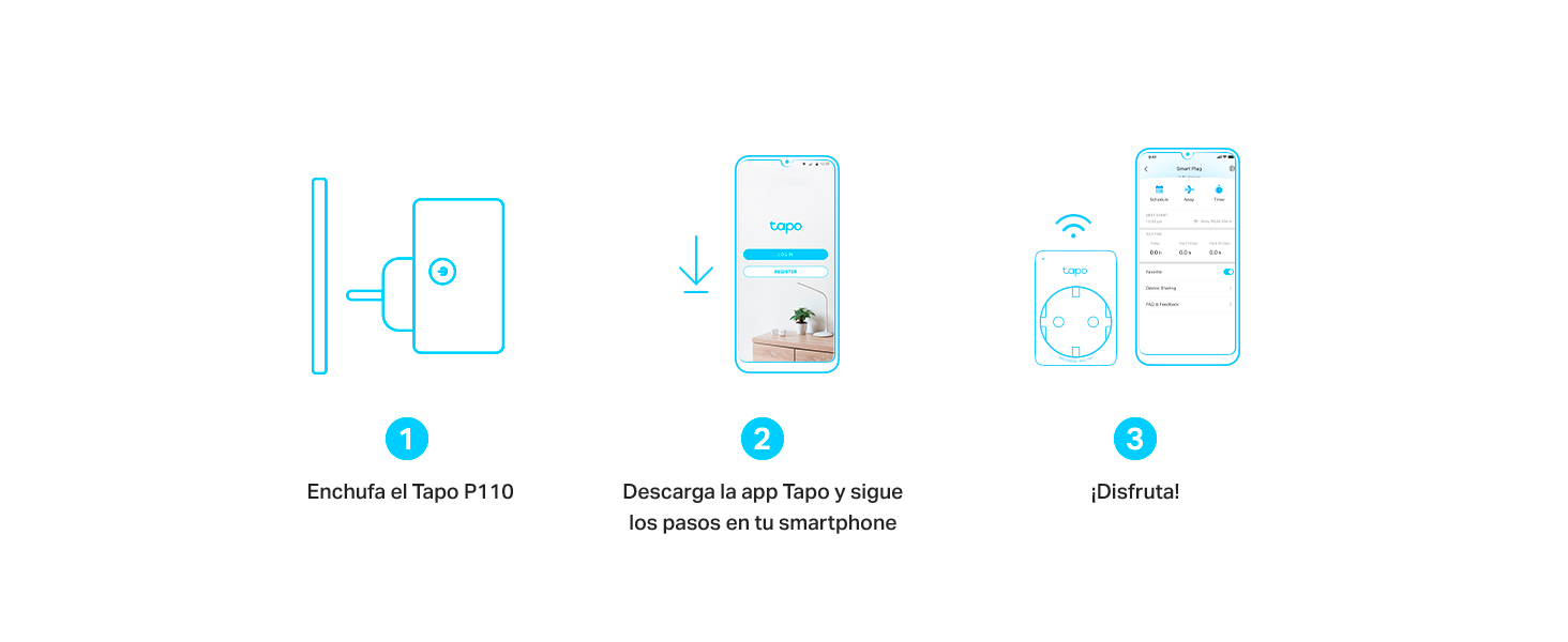 Configuración Fácil