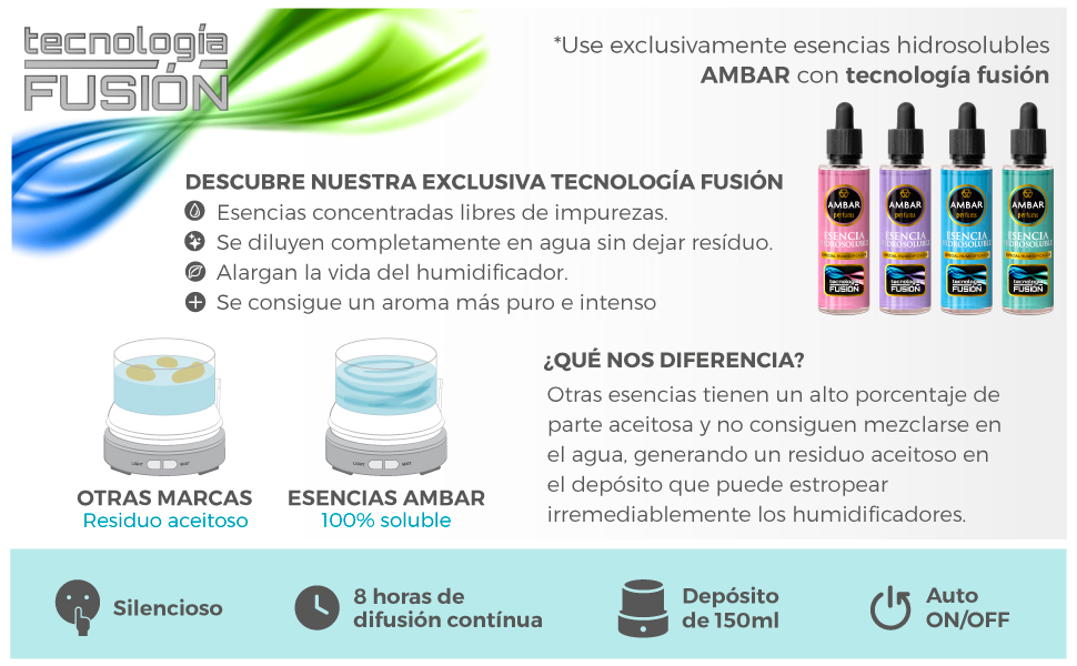 esencias ambar perfums