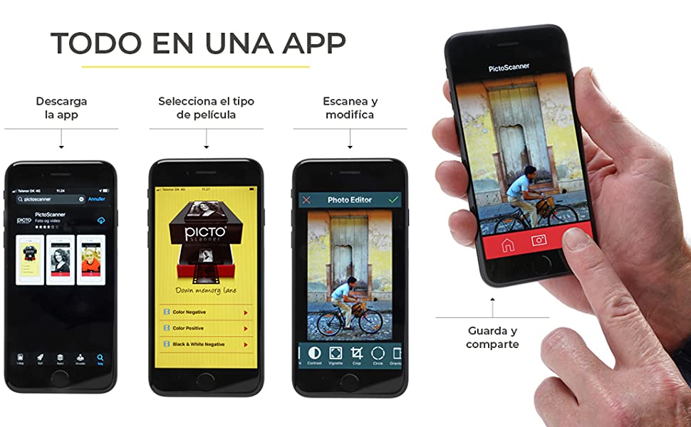 Todo en una app