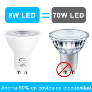 Bombilla LED GU10 8W