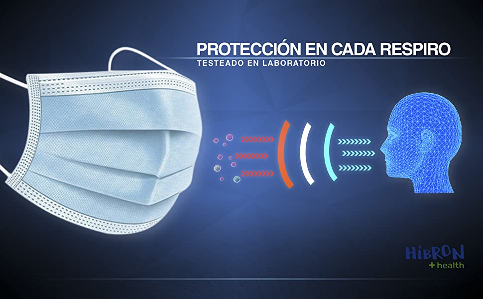 animado proteccion