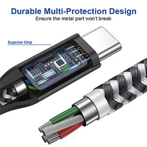 Cable USB Tipo C