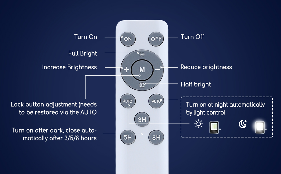 Foco proyector LED solar con mando a distancia