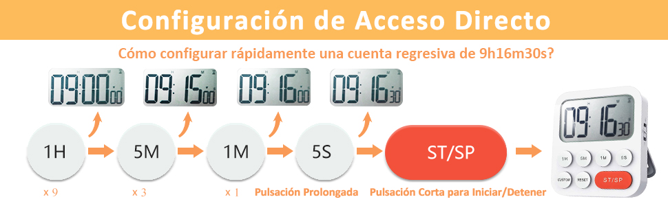 Como configurar el tiempo?