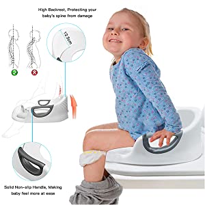 ABirdon Baby Potty Toilet Seat