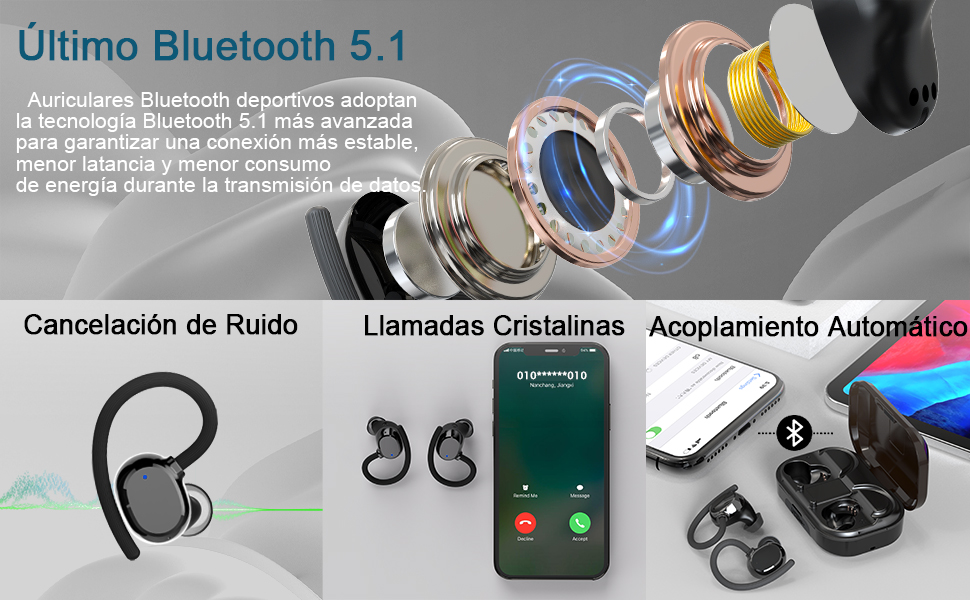 Auriculares Inal??mbricos Deportivos