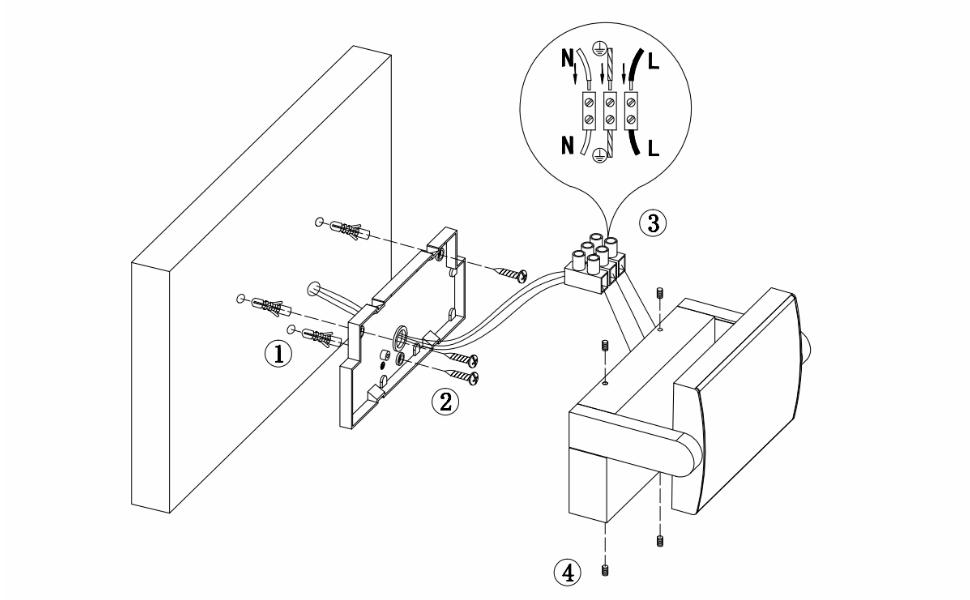 aplique de pared exterior