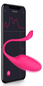 Huevo Vibrador con Control Remoto Bluetooth App