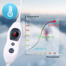 6 niveles de temperatura