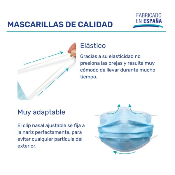 TECNOL HEALTH Mascarillas Quir??rgicas Azules - Fabricadas en Espa?a - 50 o 100 unidades - Tipo IIR - BFE > 99% - 3 Capas y Sin Grafeno - Mascarillas Homologadas para Adultos - Imagen 6