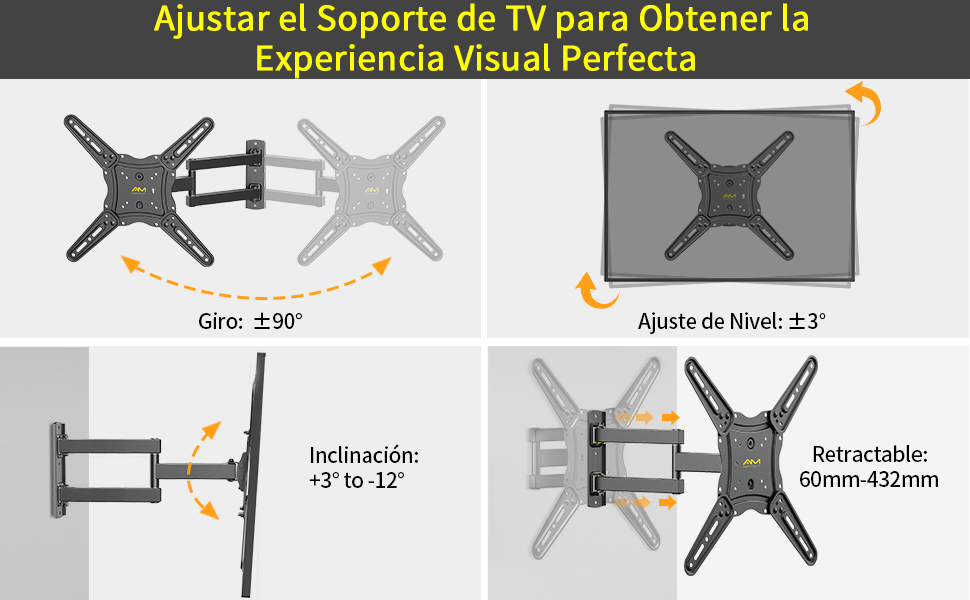 SoporteTV