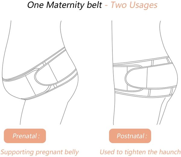 SOFIT Cinturón de Maternidad, Embarazo Cinturón, Apoyo Durante el Embarazo, Cintura y Abdomen Faja de Premamá,Cinturón Pélvico Postparto (Beige) - Imagen 6