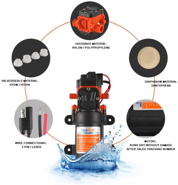 Bomba de sistema de agua Seaflo 12V 4.3 LPM - Imagen 6