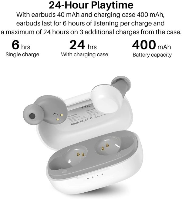 A1 Mini Auriculares inalámbricos Bluetooth 5.3 en la Oreja Auriculares livianos Micrófono Incorporado, Auriculares con Sonido Premium inmersivo (Compatible para Orejas pequeñas), Blanco - Imagen 3