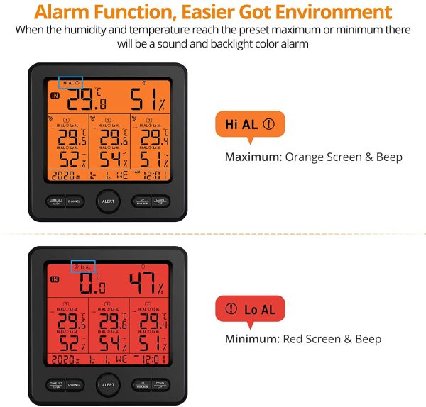 Term??metro Higr??metro Digital Inal??mbrico con 3 Sensores Remotos LCD Digital Medidor de Temperatura/Humedad Interior y Exterior USB para Cargar Valor M??nimo/M??ximo y Alarma - Imagen 3