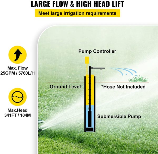 VEVOR Bomba para Pozos Profundos 1,5 HP /1,1 KW, Bomba Sumergible de Agua con Agujero Subacuático de 220 V, Bomba Sumergible de Acero Inoxidable Altura 104 m Cable de 40 m con Caja de Control