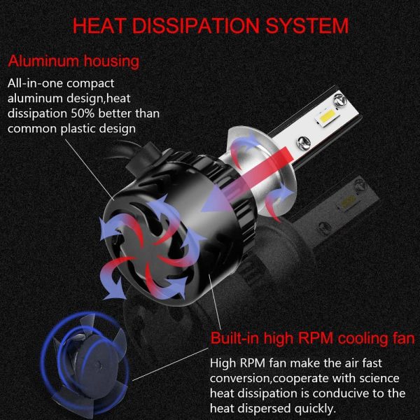 Bombilla H1 LED Coche, 2pcs 72W 12000LM Lampara H1 LED 12V/24V Luces LED Coche H1, Faros Reemplazo de Hal??gena y Kit Xen??n H1, Blanco 6000K, Garant??a de 2 a?os