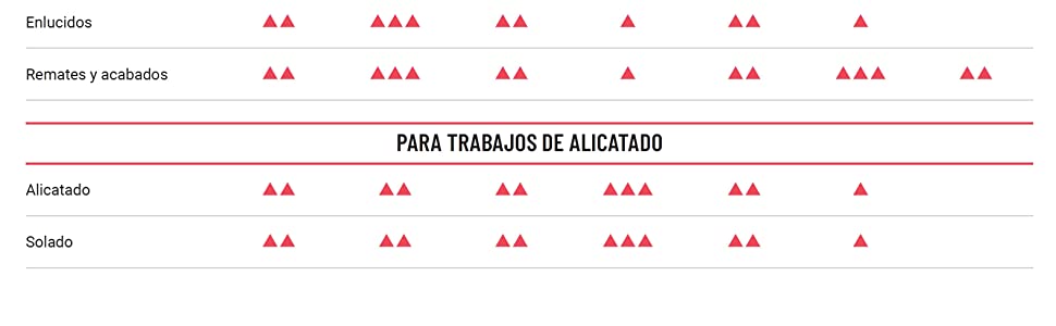 Seleccion paleta 2