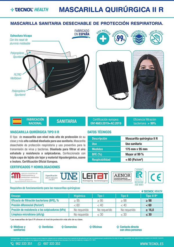 TECNOL HEALTH Mascarillas Quir??rgicas Negras - Fabricadas en Espa?a - 100 unidades - Tipo IIR - BFE > 99% - 3 Capas y Sin Grafeno - Mascarillas Homologadas para Adultos - Imagen 5