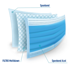 mascarilla quir??rigica homologada