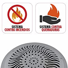 Sistema anti incendios y antiquemaduras