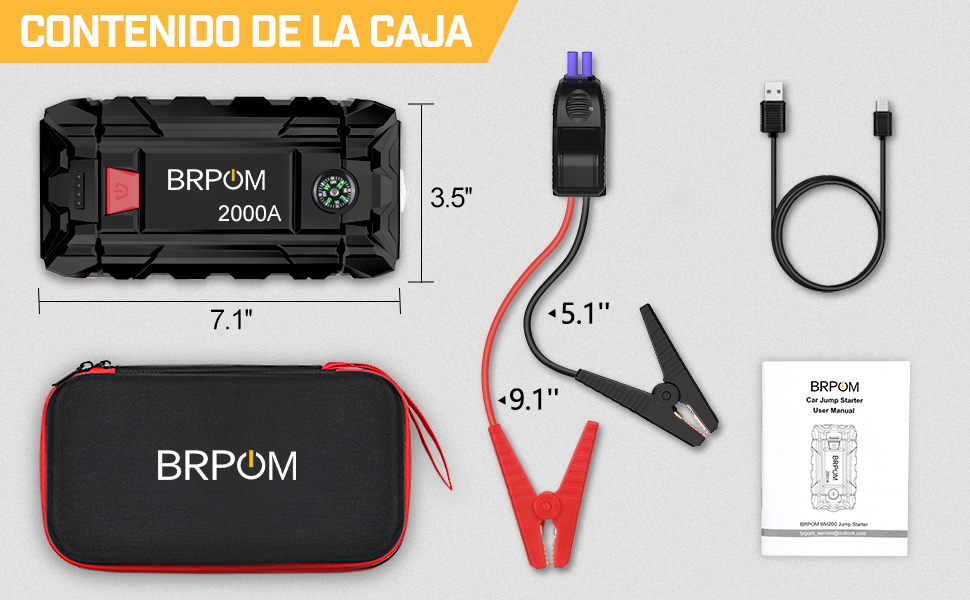 contenido de la caja