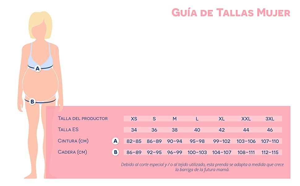 guia de tallas