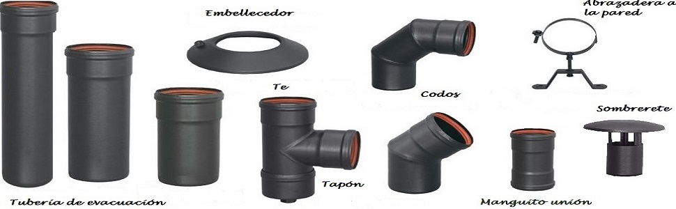 kit evacuacion chimenea