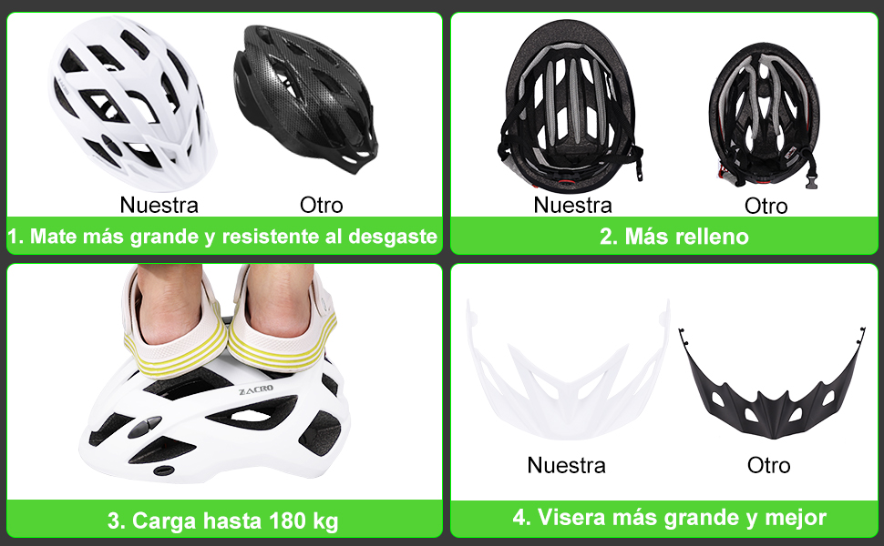 Casco Bicicleta