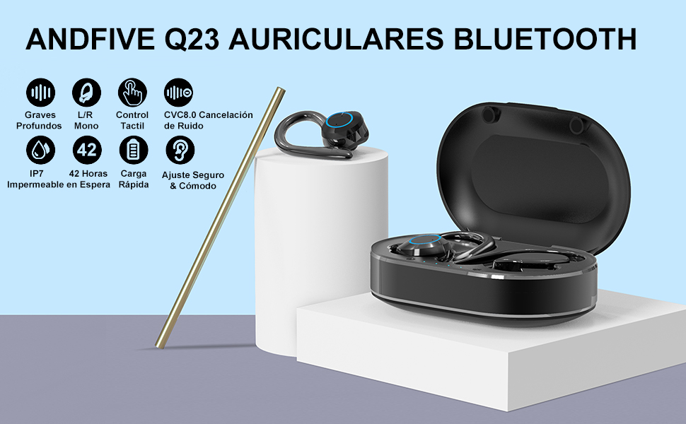 Auriculares Inalambricos Bluetooth 2021