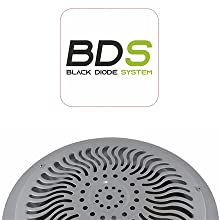 Black diode system brasero