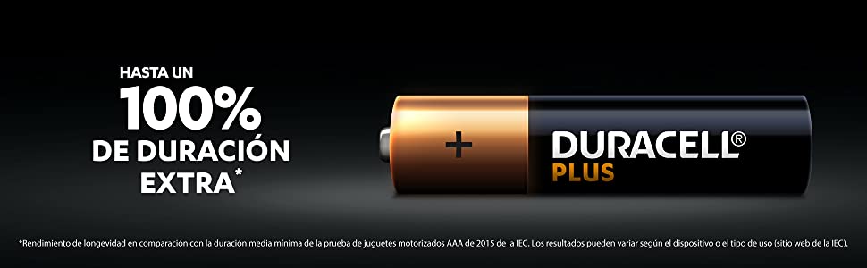  Duracell Plus Pilas Alcalinas AAA