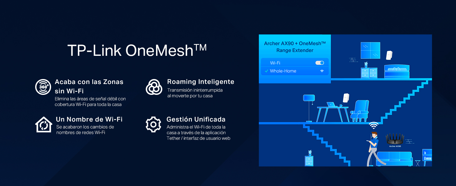 OneMesh