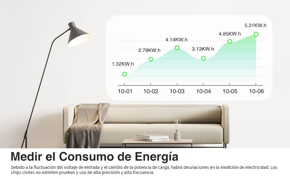 enchufe inteligente