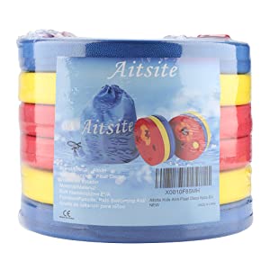 aitsite