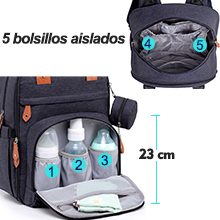 BabbleRoo Mochilas de Pa?ales para Beb??