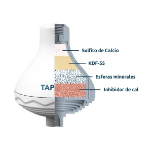 descalcificador domestico ducha purificadora de agua filtro de agua ducha alcachofa ducha ionica 