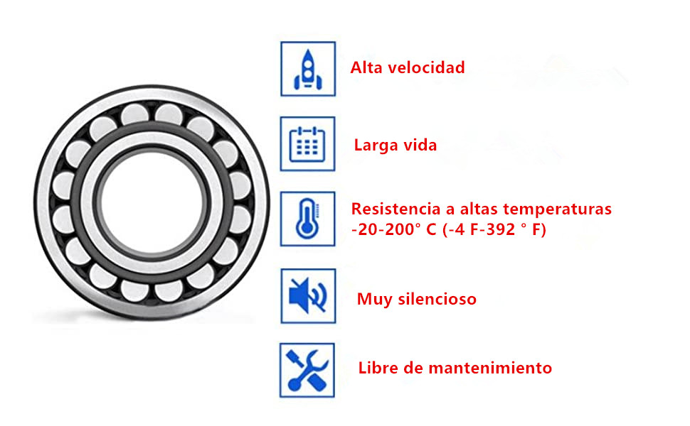 rodamientos de bolas de ranura profunda